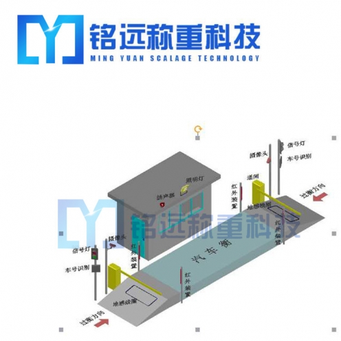 鞍山地磅廠家哪里有